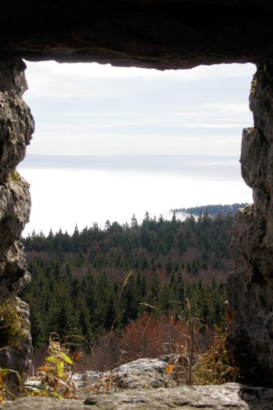 Durchblick