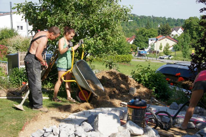 Fundamenterweiterung