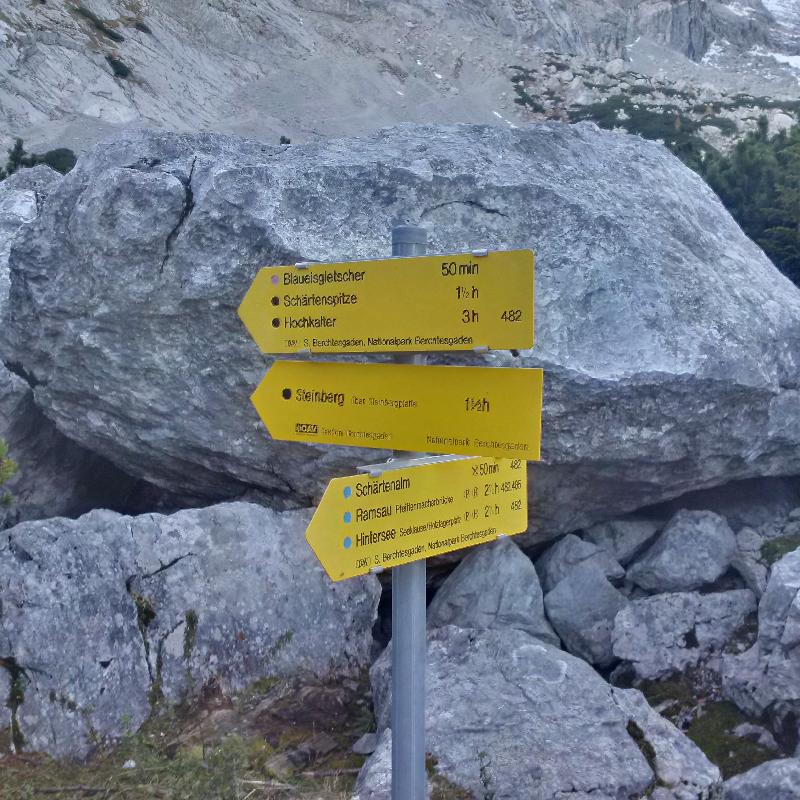 Wegweisung