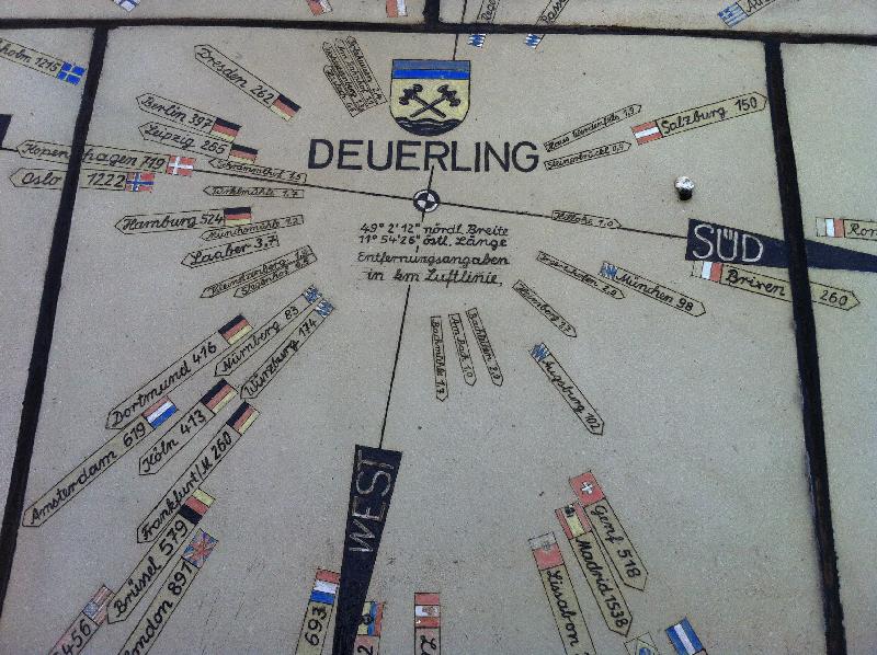 der Nabel der Welt