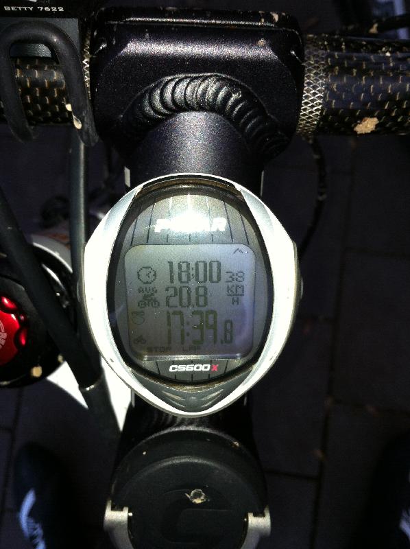 18 Uhr