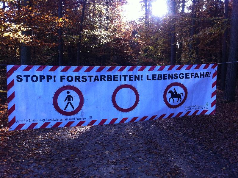 gesperrt