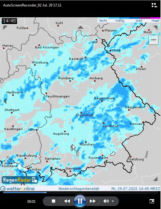 Regen - na und?
